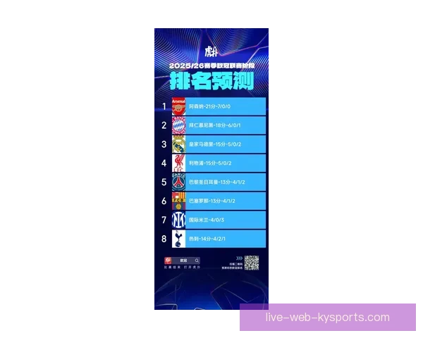 最新国际足球世界排名一览表及各国球队实力全景解析趋势深度盘点